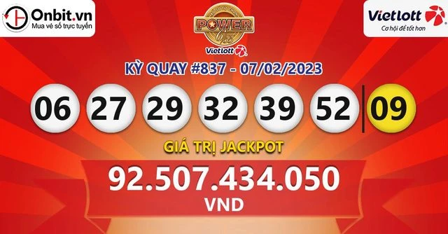 Khám Phá Thế Giới Của F88 Bet: Nơi Đam Mê Bóng Đá Gặp Gỡ Cơ Hội Đầu Tư